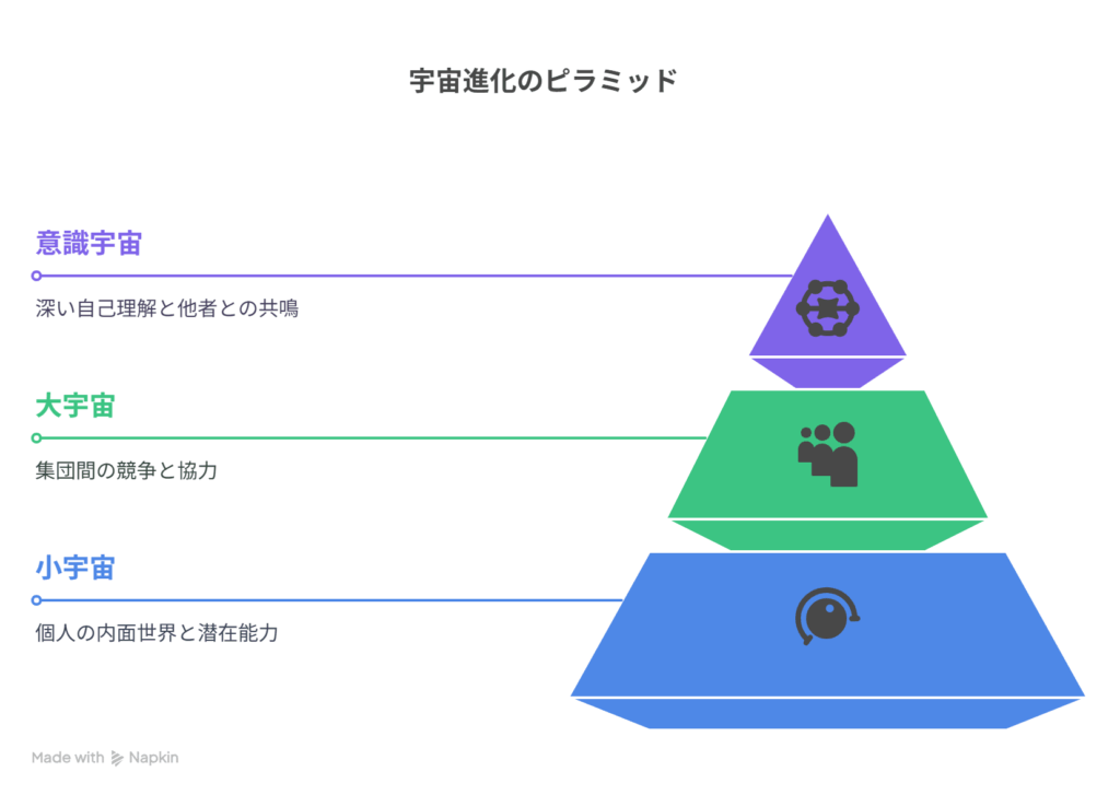 『ジークアクス』最終回12話、衝撃の結末とは？スター・ウォーズ×エヴァの要素で読み解くラスト考察！