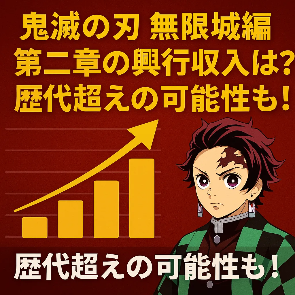 『鬼滅の刃 無限城編 第二章の興行収入は？歴代超えの可能性も！』という黄色の文字が赤い背景に目立つように配置されており、画面左側には上昇する棒グラフと矢印、右側には炭治郎のアニメ風イラストが描かれている。全体的に勢いと期待感を表現した構成。