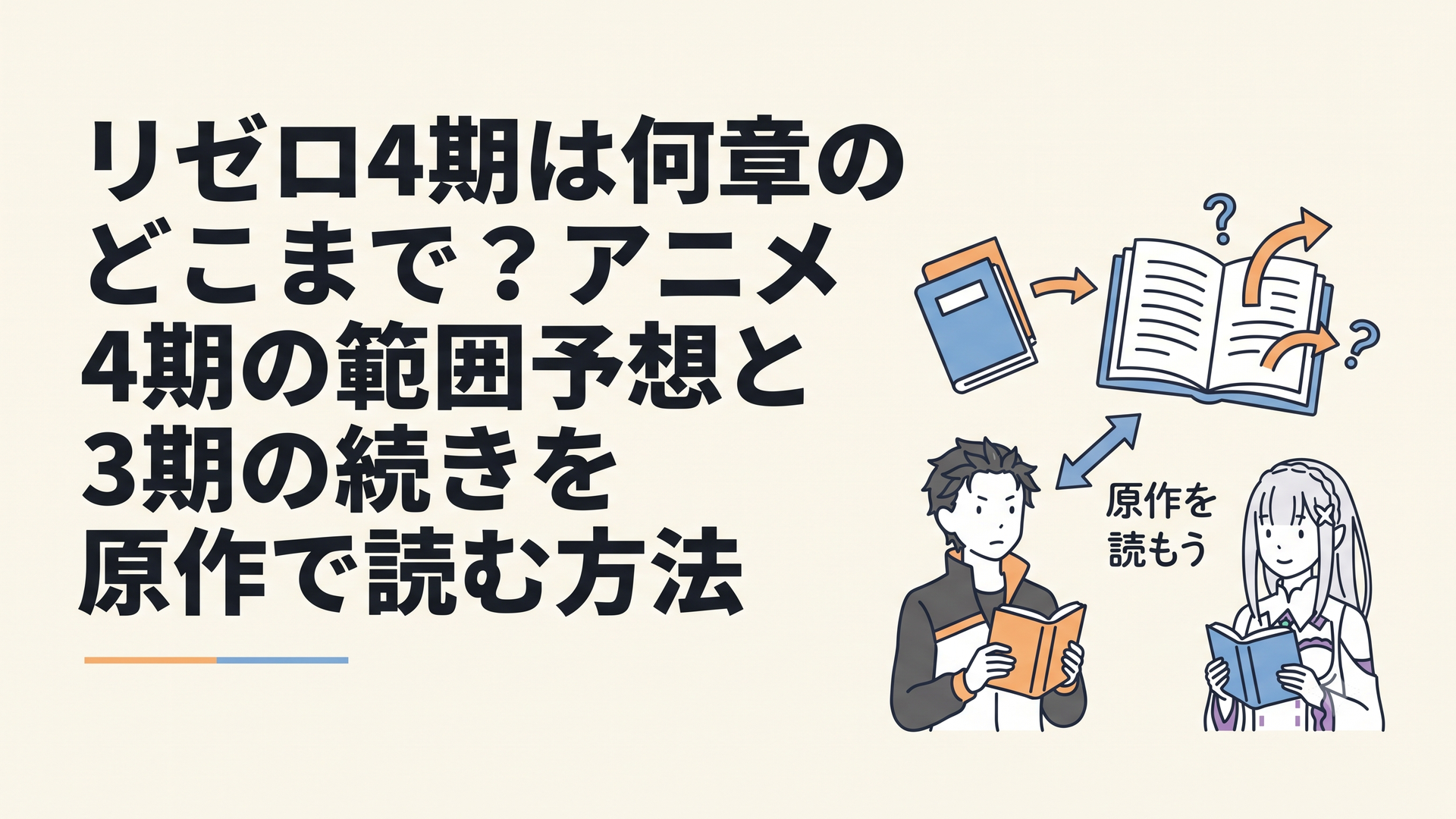 記事の内容に合う図1